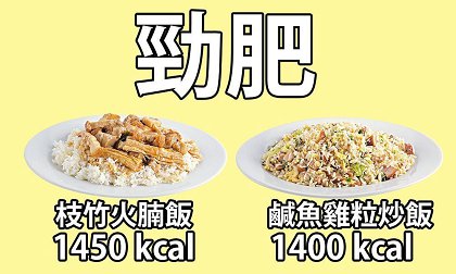 4粒虾饺=1碗饭！沙嗲牛面=3碗饭！公司三文治＝5碗饭！写意人生港式茶餐厅卡路里爆哂标