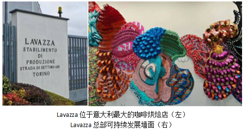 Lavazza拉瓦萨城市咖啡师意大利研学行