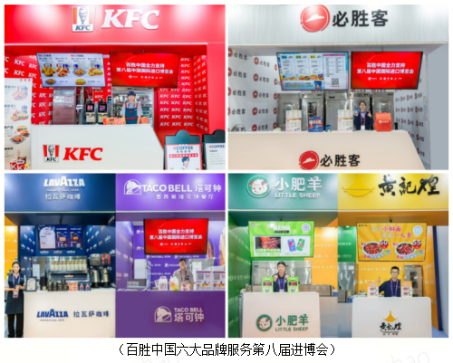 百胜中国美食荟展馆全新升级,六大品牌助力第八届进博会